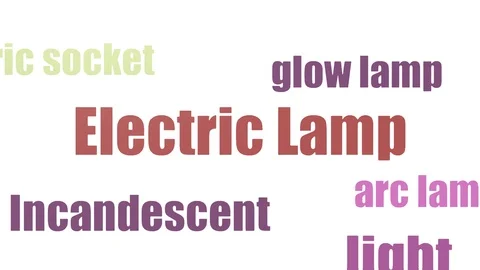 Electric Lamp Tag Cloud Animated On White Background Stock Footage 107244676