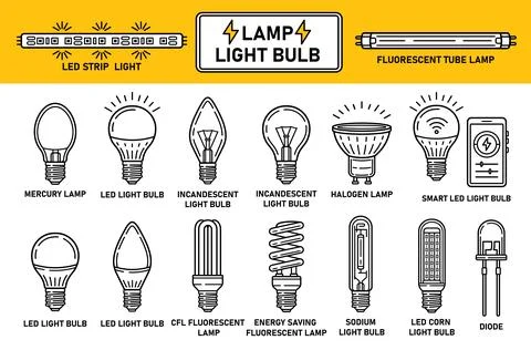 Electric light bulb lamp type, LED lightbulb, fluorescent energy saving, halogen Illustrazione stock