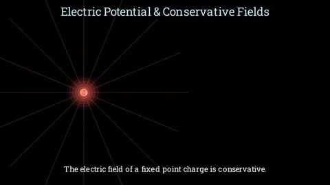 Electric Potential and Conservative Fields Stock-Footage 337061543