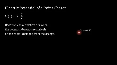 The Electric Potential of a Point Charge Видео 337061562