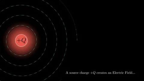 Electric Potential vs Electric Potential Energy Stock Footage 337120788