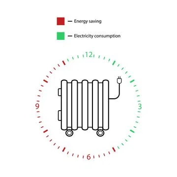 Electric radiator linear icon for heating, Energy saving. Infographic vector Stock Illustration