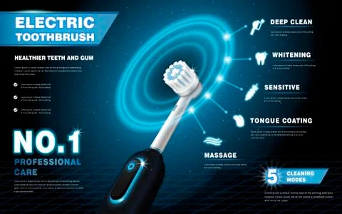 Electric toothbrush ads Stock Illustration