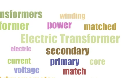 Electric Transformer Tag Cloud Animated Isolated On White Stock-Footage 103671232