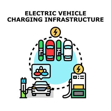 Electric vehicle charging infrastructure development and future mobility Иллюстрация