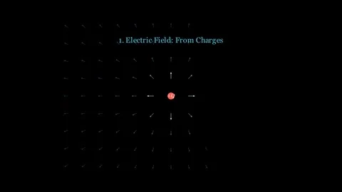 Electric vs magnetic fields Stock Footage 333892753