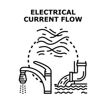 Electrical current flow vector explaining electricity principle Stock Illustration