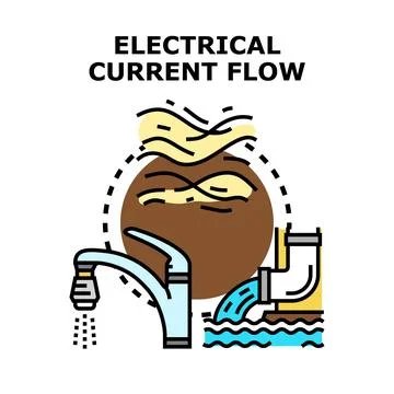 Electrical current flow vector explaining electricity principle Stock Illustration