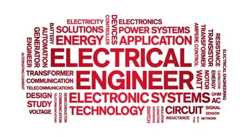 Electrical Engineer animated word cloud,animation tag kinetic typography loop. Stock Footage 314939314