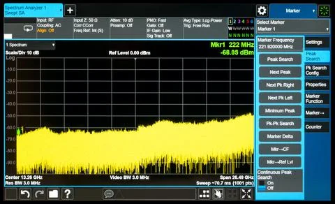 Electrical waveforms of the measured digital signal. Oscillogram of the outpu Foto stock