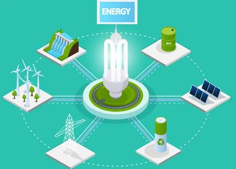 Electricity, alternative energy production using green technology to protect Illustrazione stock