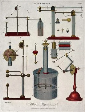 Electricity: electro-static equipment. Coloured engraving, 1804, by J. Pass. Illustrazione stock