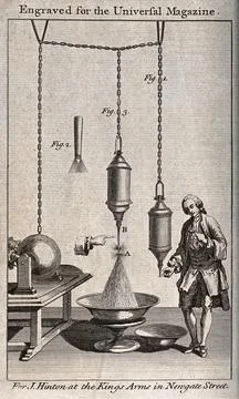 Electricity: electro-static equipment, showing earthing and spark discharge.. 库存插图
