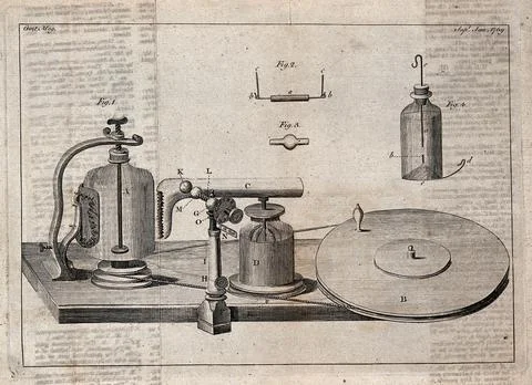Electricity: an electrometer attached to an electro-static generator. Engra.. 库存插图