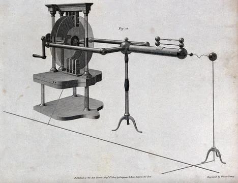 Electricity: J. Cuthbertson's electro-static generator. Engraving, 1804, by.. 库存插图