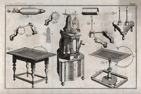 Electricity: a large electro-static generator, and other experimental appar.. 库存插图