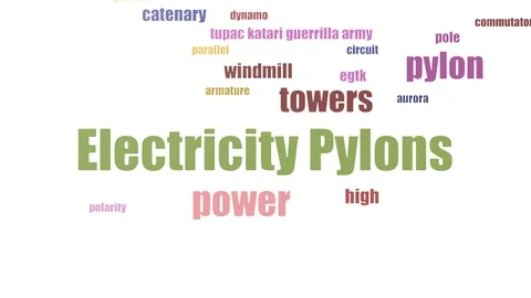 Electricity Pylons Tag Cloud Animated Isolated Stock Footage 107230312
