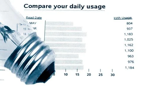 Electricity usage Stock Photos