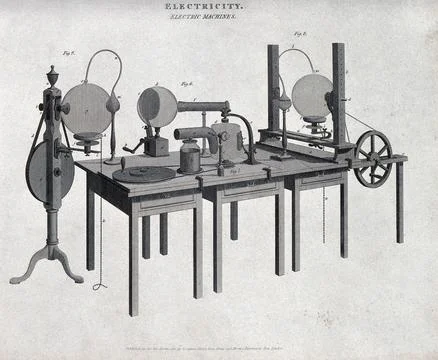 Electricity: various belt-driven electro-static generators. Engraving, 1812.. 库存插图