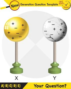 Electrification by friction Stock Illustration
