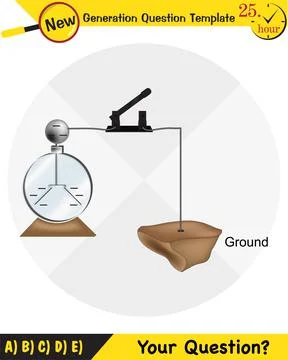 Electrification by friction Stock Illustration