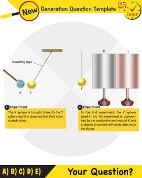Electrification by friction Stock Illustration