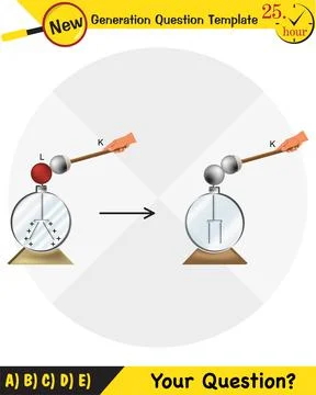 Electrification by friction Stock Illustration