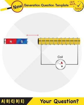 Electrification by friction Stock Illustration