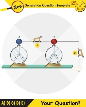 Electrification by friction Stock Illustration