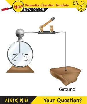 Electrification by friction Stock Illustration