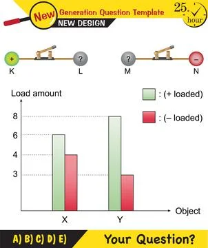Electrification by friction Stock Illustration