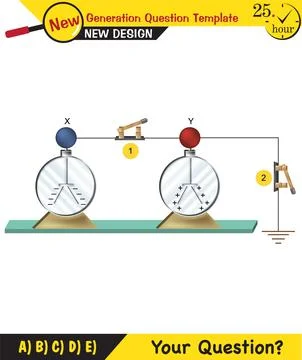Electrification by friction Stock Illustration