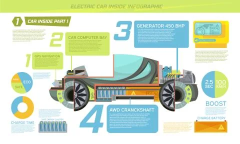 Electro Car Infographics Stock Illustration