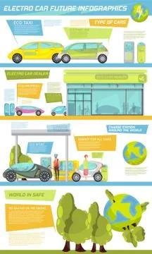 Electro Car Infographics Stock Illustration