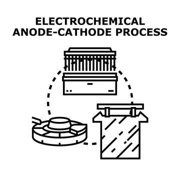 Electrochemical anode cathode process diagram illustrating cell reaction Stock Illustration