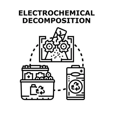 Electrochemical decomposition process recycling accumulator battery concept Stock Illustration