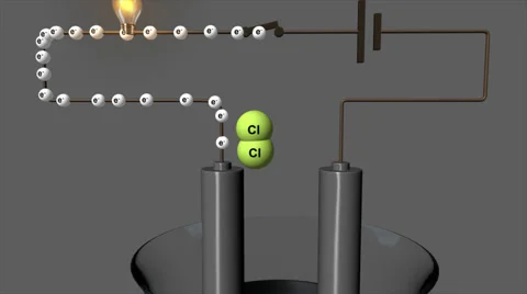 ELECTROLYSIS Stock Footage 40013168