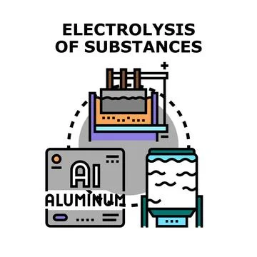 Electrolysis process for producing metals and hydrogen Stock Illustration