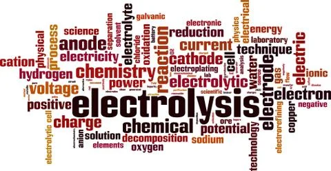 Electrolysis word cloud Illustrazione stock