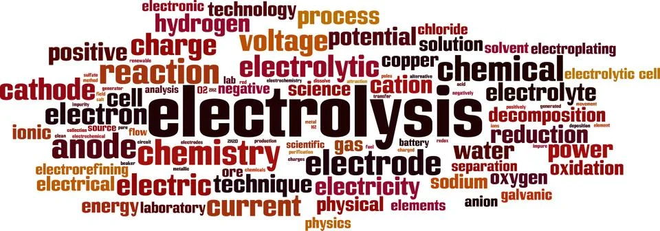 Electrolysis word cloud Illustrazione stock