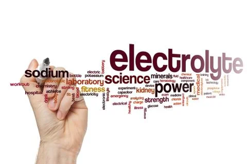 Electrolyte word cloud Stock Illustration