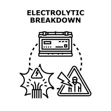 Electrolytic breakdown process causing battery failure hazard Illustrazione stock