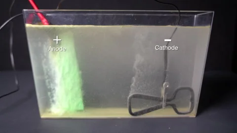 Electrolytic plating in tank with anode and cathode labeled. Stock Footage 320465683