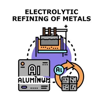Electrolytic refining process enhancing metal purity and recycling Stock Illustration