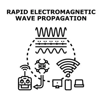 Electromagnetic wave propagation transmitting wireless signals Stock Illustration