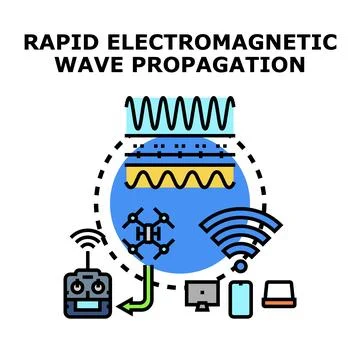 Electromagnetic wave propagation transmitting wireless signals Stock Illustration