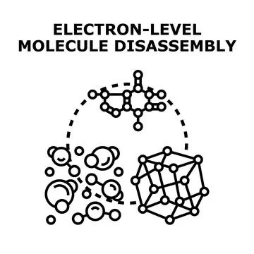 Electron level molecule disassembly concept vector Stock Illustration