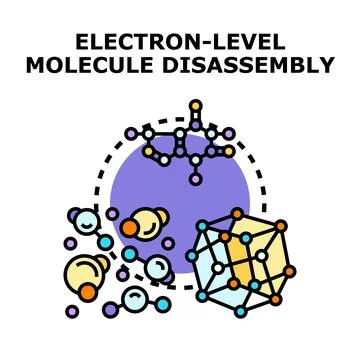 Electron level molecule disassembly concept vector Stock Illustration