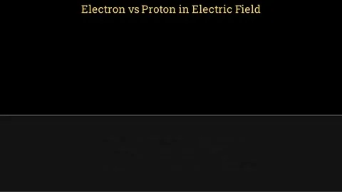 Electron vs Proton in Electric Field Видео 336825200