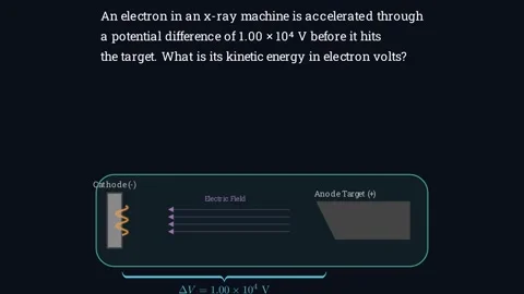An electron in an x ray machine Видео 337120776